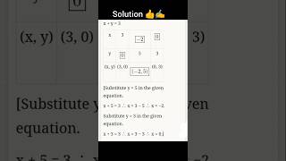 Solution of practice set 1.2 Q. no. 1.1 maths solution std 10th #Maharashtraboard #maths #viralfeeds