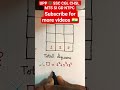 short tricks to find the total number of square ⚔️🇮🇳🇮🇳🪖⚔️#mathshortcut