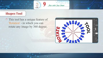 Ch 9 | ETB | Computer | Class 3 | Fun with Tux Paint | For children