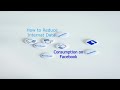 How to reduce save internet data consumption on facebook