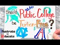 Should Public College be Tuition Free? | What are the Pros and Cons of Tuition-Free College?