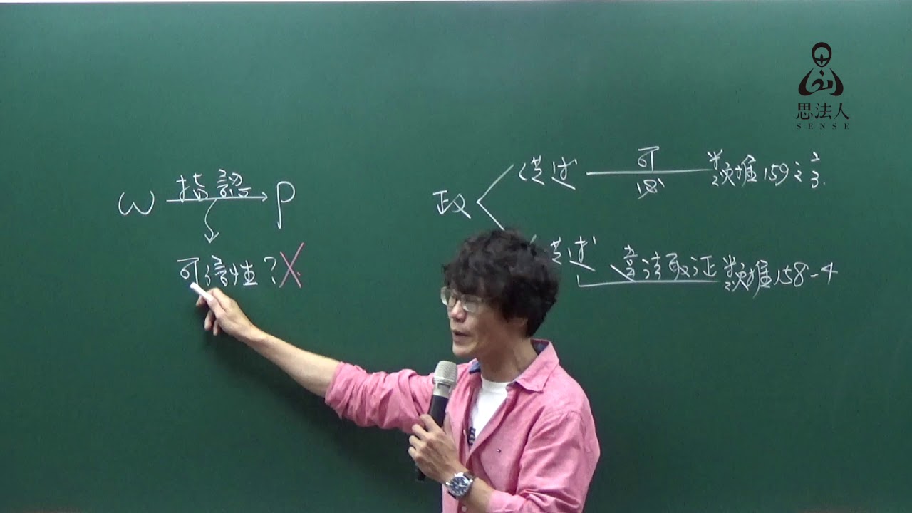 傳聞法則之例外/ 類推適用｜紀綱刑訴｜Sense思法人