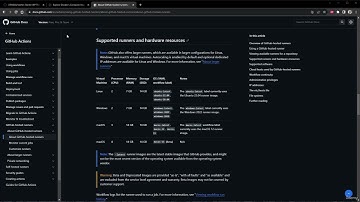 WooCommerce CI/CD with GitHub Actions | WordPress eCommerce Dev