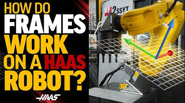 How Do Frames Work on a Haas Robot? - Haas Automation