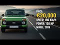 😱 Lada Niva 4x4 Hybrid : Le SUV Tout-Terrain PAS CHER Qui Surprend Tout le Monde !