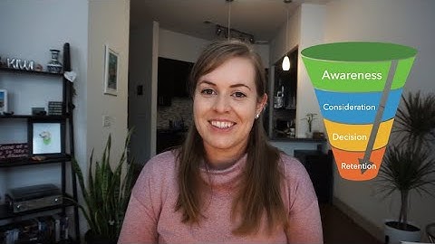 Plan Your Video Content Using the Video Marketing Funnel