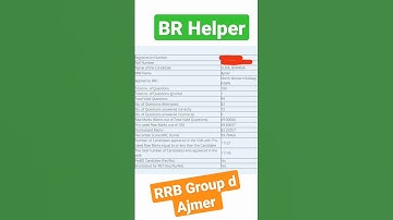 RRB Group d Score Card #rrcgroupd