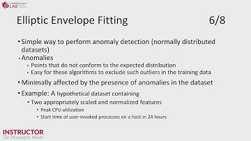 Goodness-of-fit Case study | Forecasting Anomaly Detection | Beginner to Advance Course lec 40