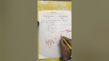 Step Up Cycloconverter