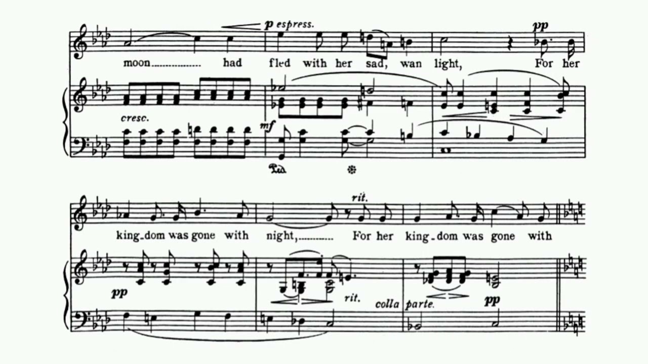 Edward Elgar - "The Wind at Dawn" for voice and piano (audio + sheet music)