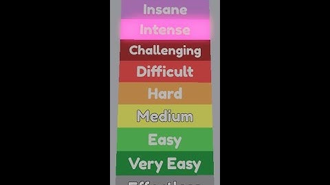 Tower per Difficulty Chart Obby [FINAL | Stages 221-240]