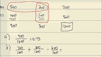 Elementary Statistics - Chapter 4-5 Test - Problem Type 8