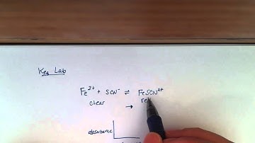 Keq Lab Parts 1 and 2