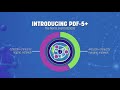 ICDD 2024 Products - PDF databases and JADE software