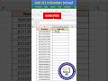 Add +91 in Numbers in Excel #excel #exceltips #exceltutorial #msexcel #microsoftexcel #shorts