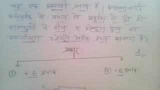 इलेक्ट्रोमेरिक प्रभाव Electromeric effect