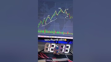 Breakout Continuation 100% Sure Shot