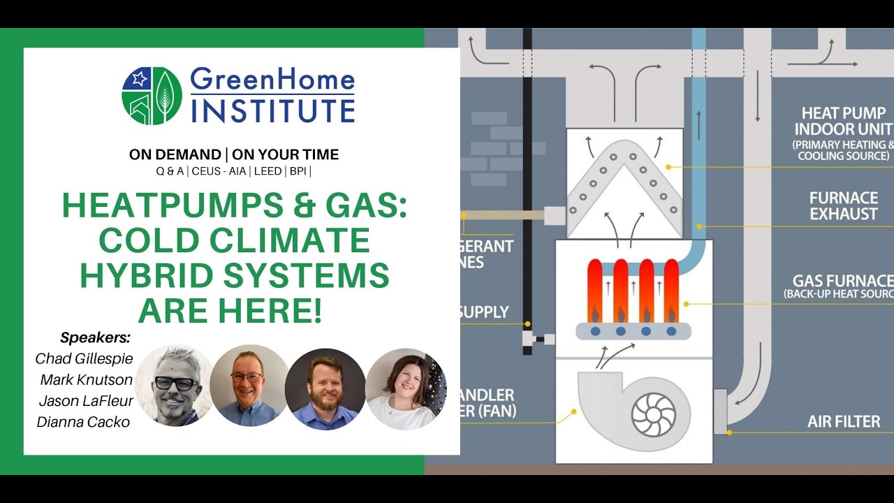 Heatpumps & Gas Cold Climate Hybrid Systems are here! YouTube