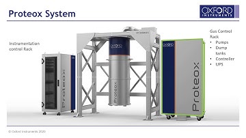 Oxford Instruments NanoScience Proteox Webinar