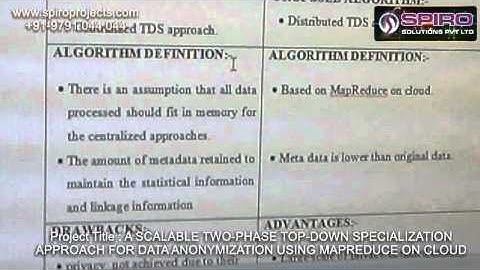 A SCALABLE TWO PHASE TOP DOWN SPECIALIZATION APPROACH FOR DATA ANONYMIZATION USING MAPREDUCE ON CLOU