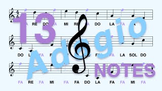 Learn to read music notes in less than 2 minutes: FA (13 notes, treble (G) clef - 2024)