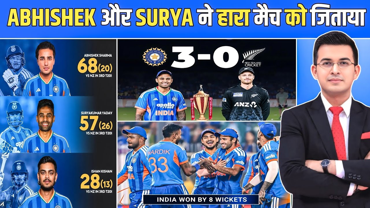 India vs NZ 3rd T20 Highlights: Abhishek Sharma & Suryakumar Yadav की तूफानी पारी!