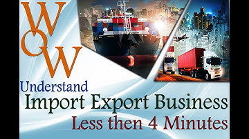 Import Export Management complete Process, Working & Guideline  #exportbusiness #import #export