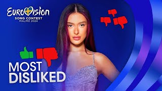 Eurovision 2024: MOST DISLIKED SONGS (TOP 37)