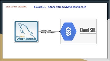 Connecting  Cloud SQL from MySQL workbench