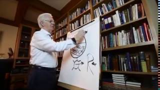 Success Habits that Will Make You a Millionaire with Bob Proctor