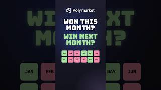 Win on Polymarket This Month, Win Next Month