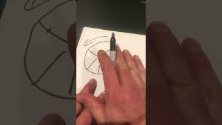 Gravity - Explanation of times quantum effect creating gravity as a byproduct ￼￼￼