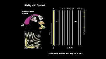Interpretable and Generalizable Machine Learning for Modeling and Control