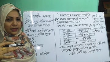 সপ্তম শ্রেণী,, অধ্যায়ঃ৭ এবং ৮