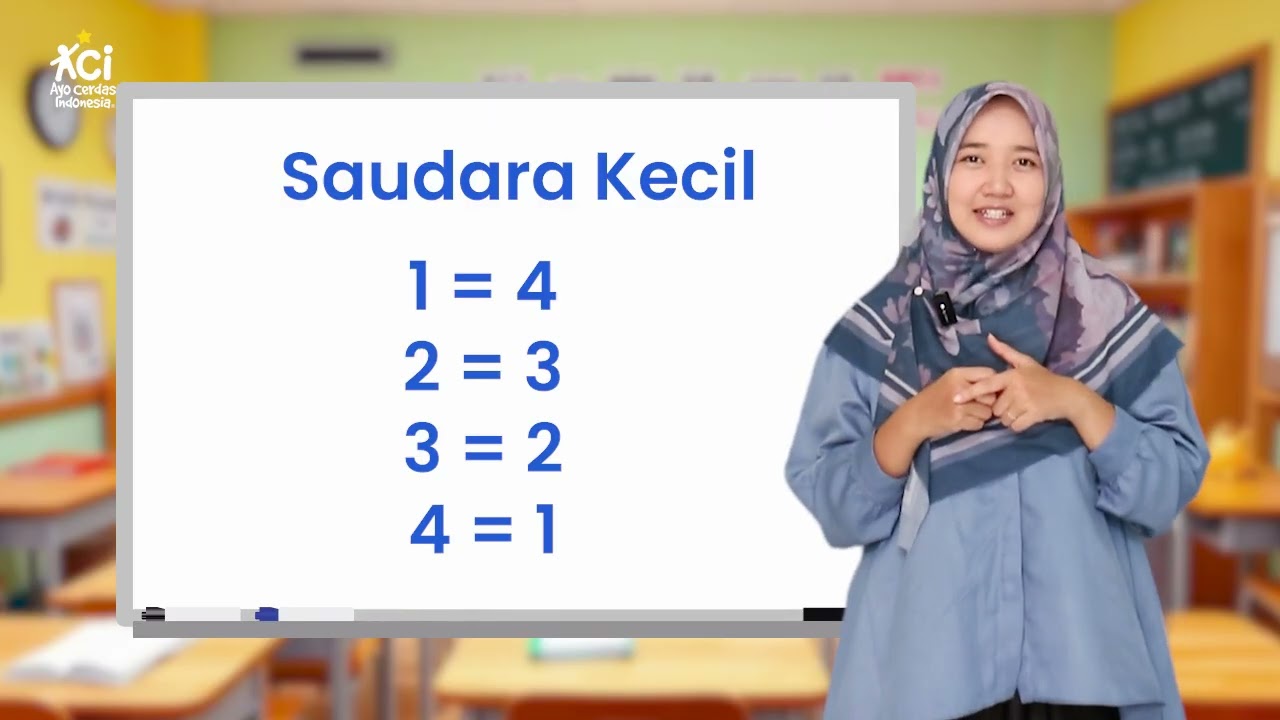 Trik Mudah Cara Berhitung Cepat - JURUS 1