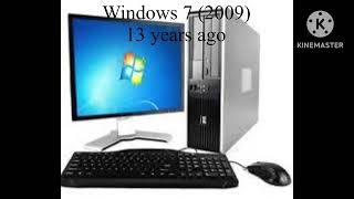 Evolution Of Windows (1985-2023)
