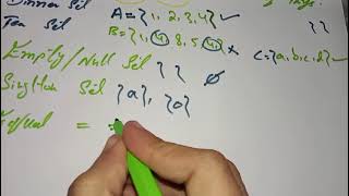 Empty set singleton set Equal set Equivalent set