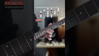 A Blues Rock Lick in F# Mixolydian Scale