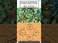 parivartan rajyog #kundali #astrology #jyotish #horoscope #astrologer #zodiac #jyotishi
