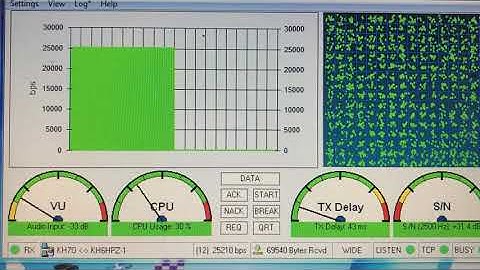 ICOM IC-208H VARA FM 9600 SIGNALINK BLACK