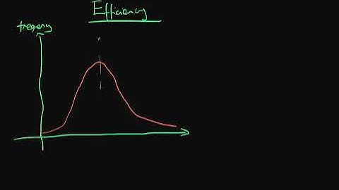 Efficiency of estimators