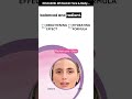 I Tried DR RASHEL Whiteskin Gel for 30 Days Here's What Happened #BrighteningGel