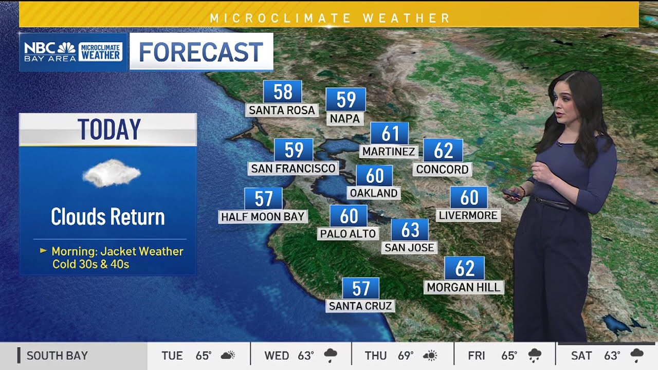 Forecast: Dry today, rain tomorrow - YouTube