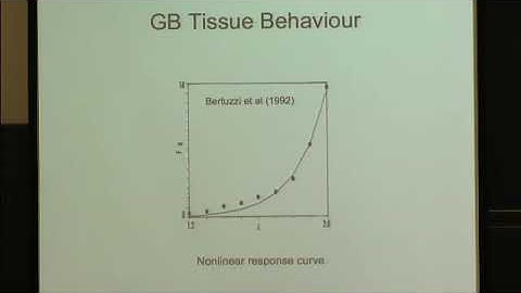 Prof. Xiaoyu Luo | Inverse estimation of fibre reinforced soft tissue of human gallbladder wall