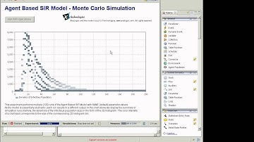 Basic Parameter Variation