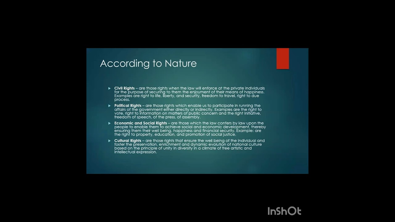 Human Rights and Citizenship