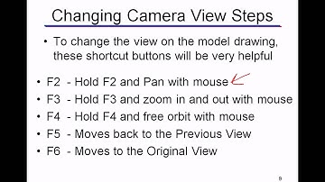 Changing Camera View Autodesk Inventor
