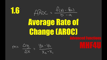 Average Rate of Change (AROC) | MHF4U Unit 1 Lesson 6 (Grade 12 Advanced Functions)