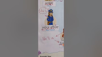 Unit( 10 )..She is an engineer...grade 1..( Second term)