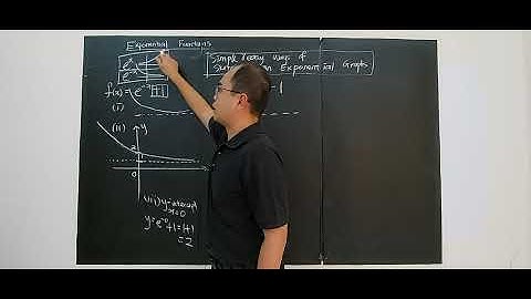 SUBTOPIC 5.4: EXPONENTIAL AND LOGARITHMIC FUNCTIONS (3)